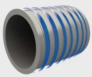Direct expansion System